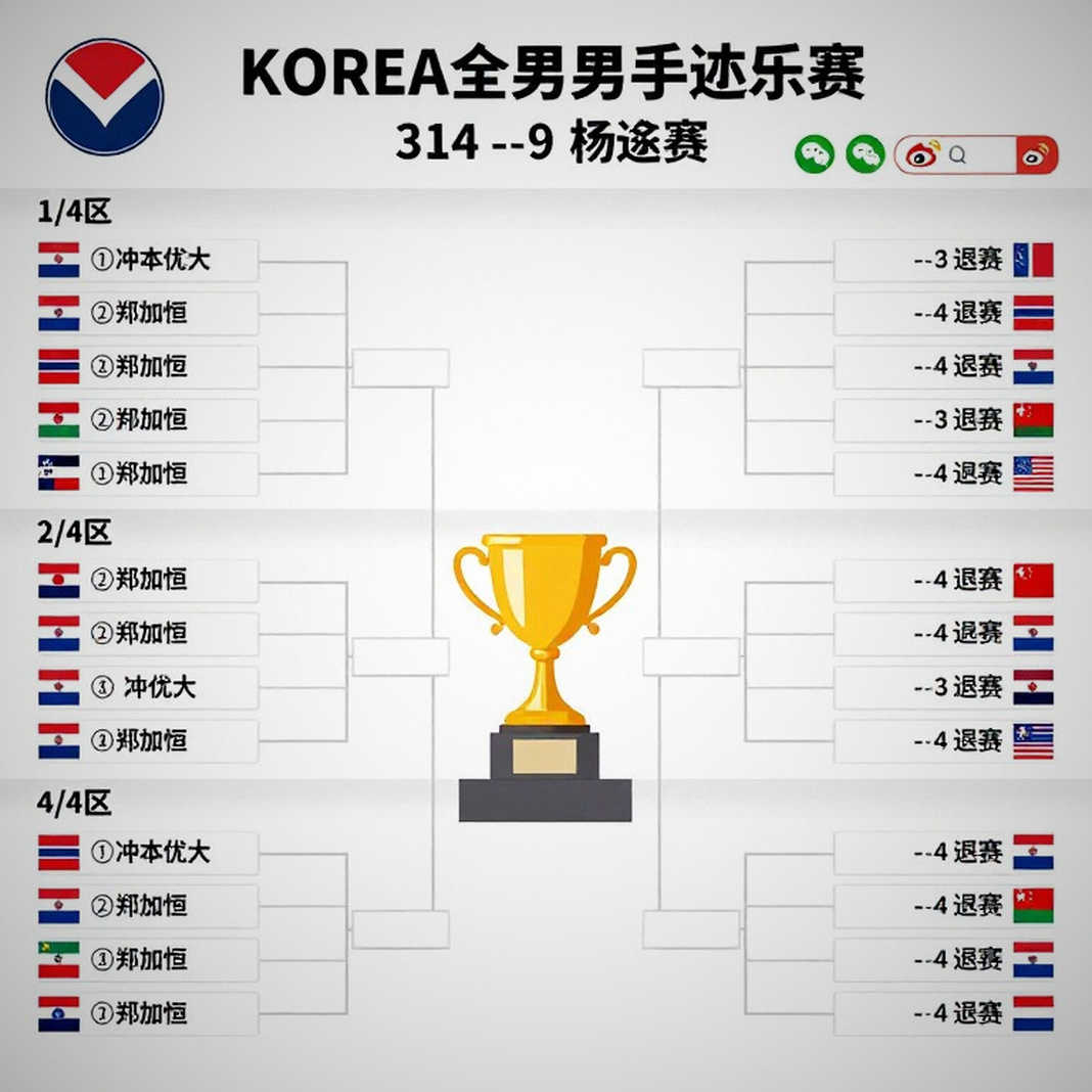 Thùy Linh nói Asiad rất khắc nghiệt: Đọc lại bài toán huy chương bằng dữ liệu cấu trúc Thùy Linh nói Asiad rất khắc nghiệt: Đọc lại bài toán huy chương bằng dữ liệu cấu trúc